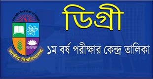 NU Degree 1st year examination center list 2017