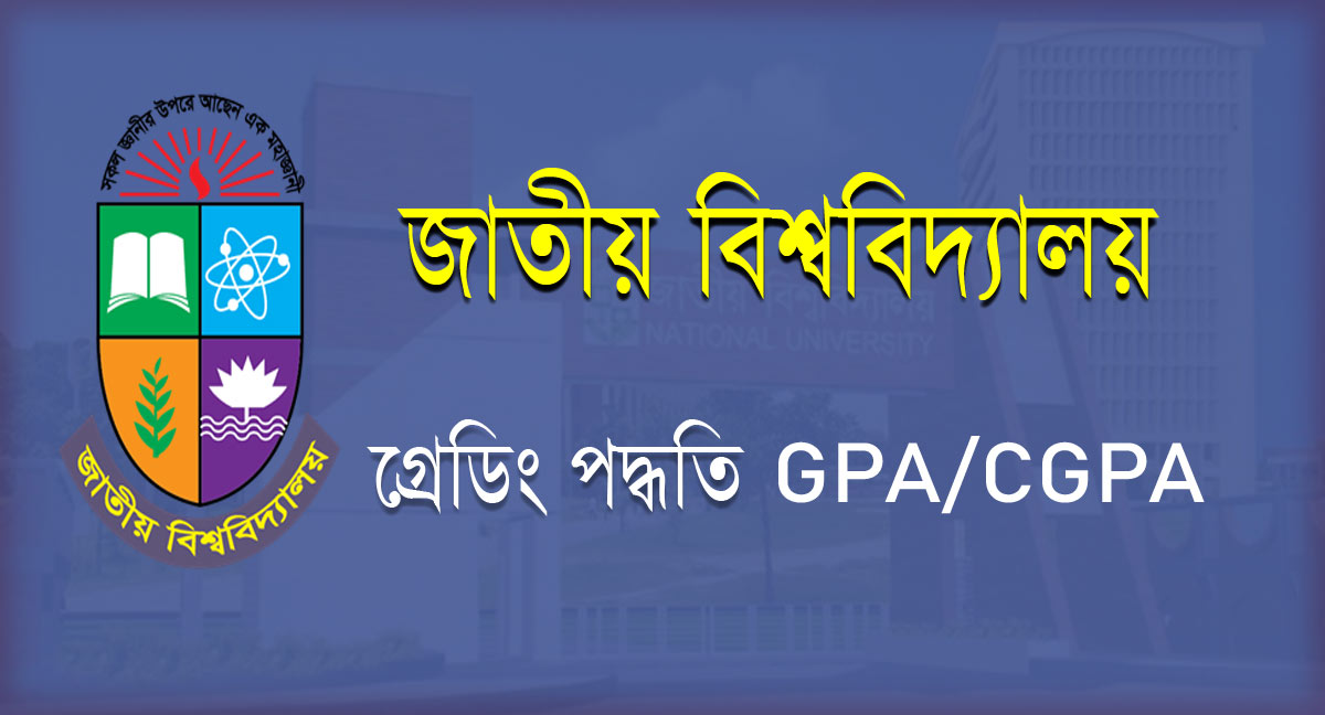 National University Grading System GPA / CGPA