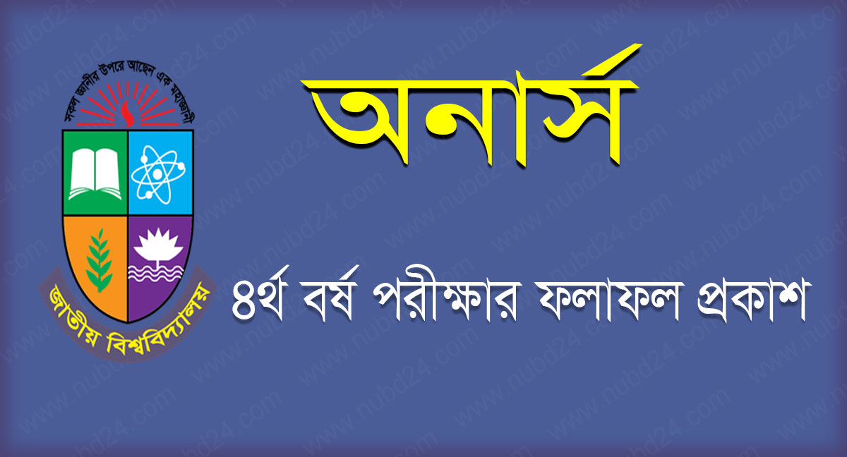 NU Honours 4th Year Result 2022