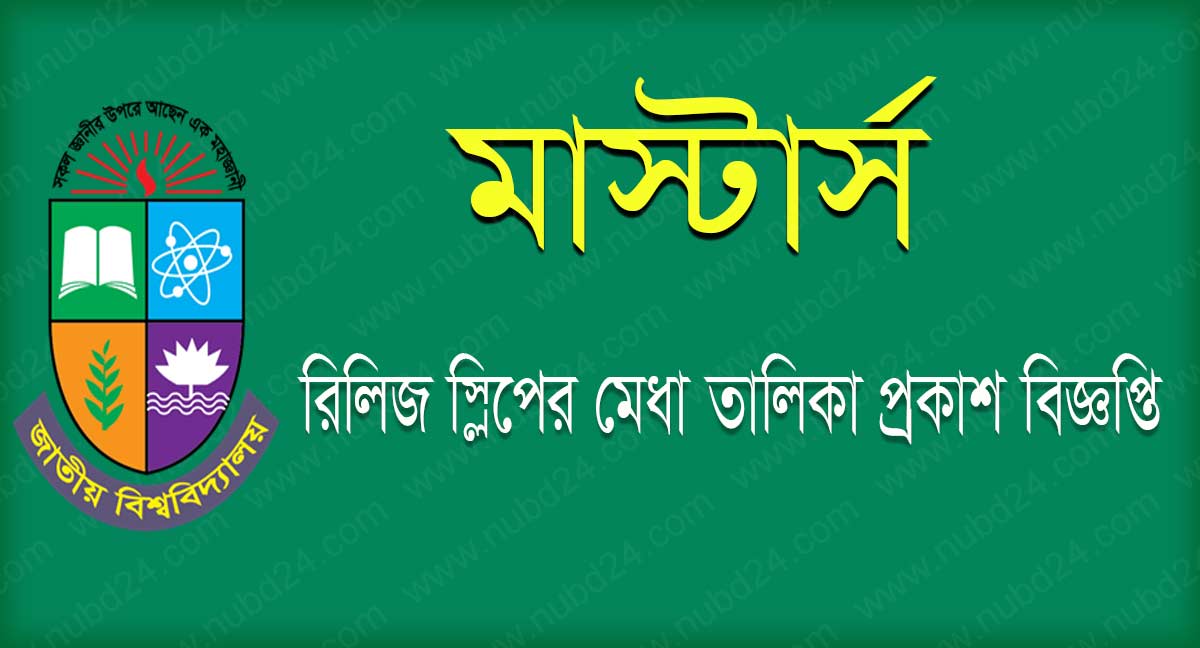 NU Masters Professional Admission Result 2021