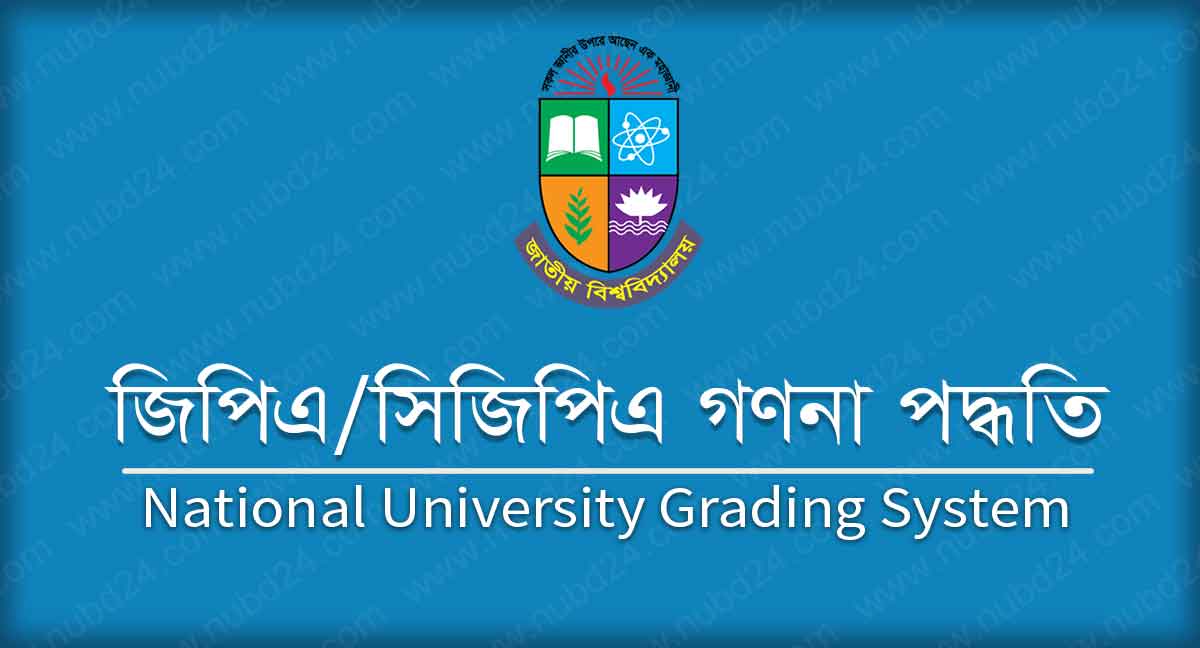 NU Grading System | NU GPA/CGPA Grading System