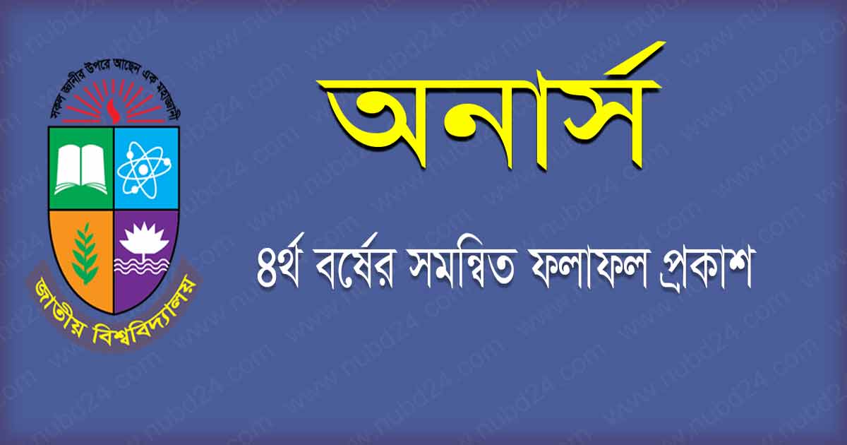 NU Honours 4th Year CGPA Result 2022