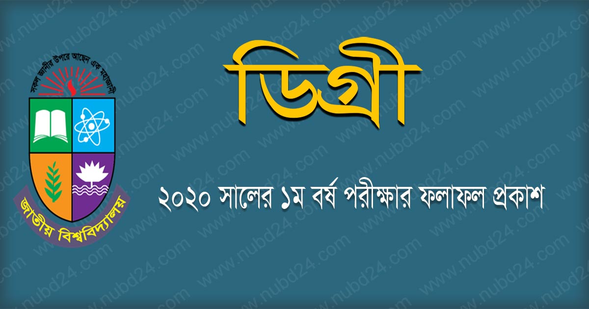 NU Degree 1st Year Result 2022