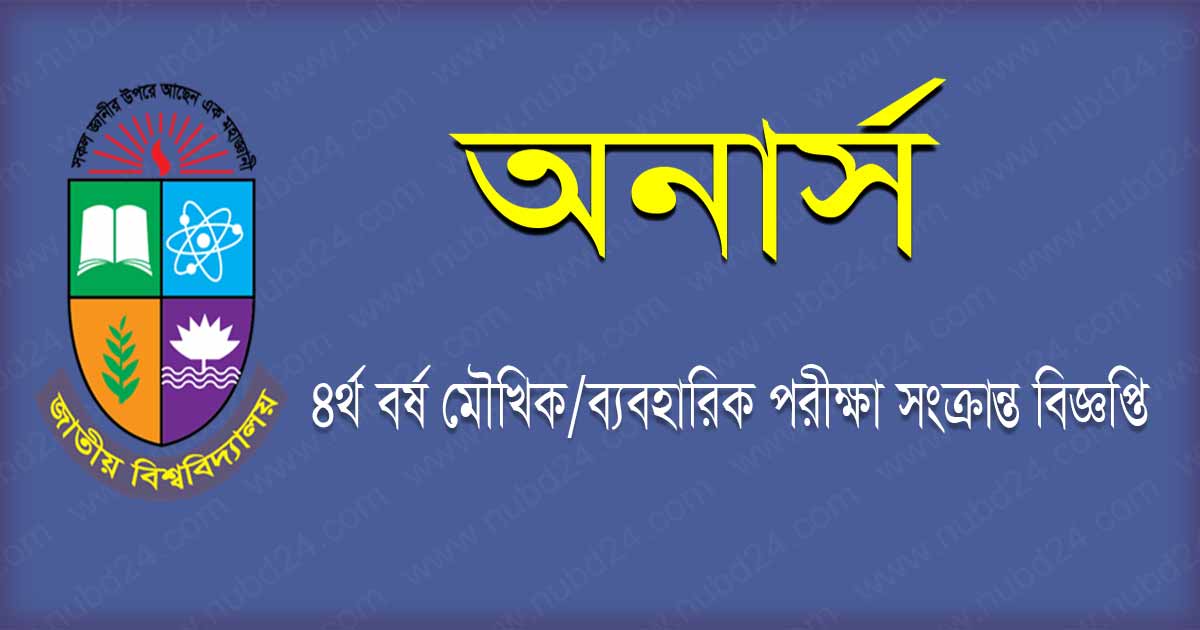 NU Honours 4th Year Viva Exam 2021