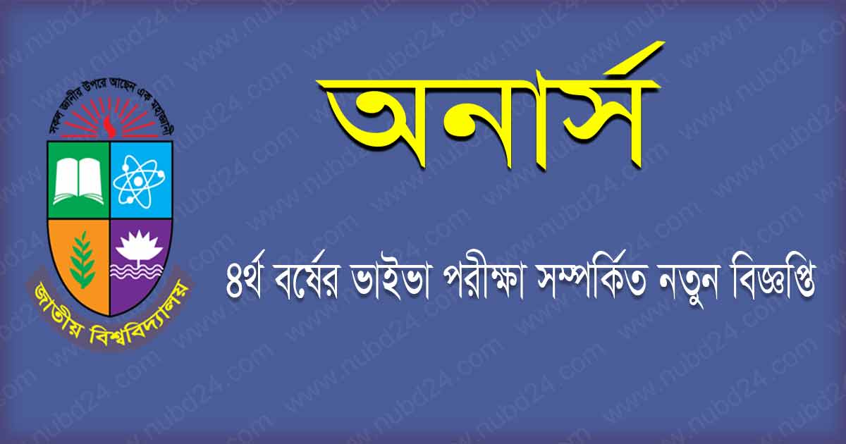 NU Honours 4th Year Viva Exam Online 2021