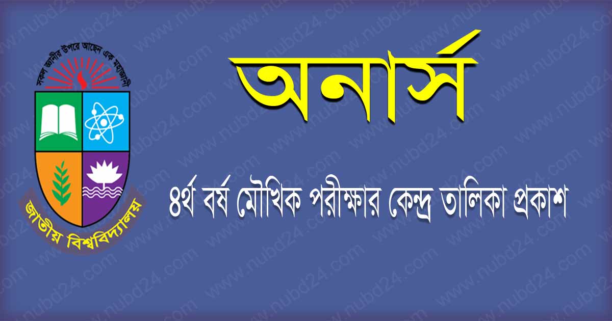Honours 4th Year Viva Exam Center List 2021