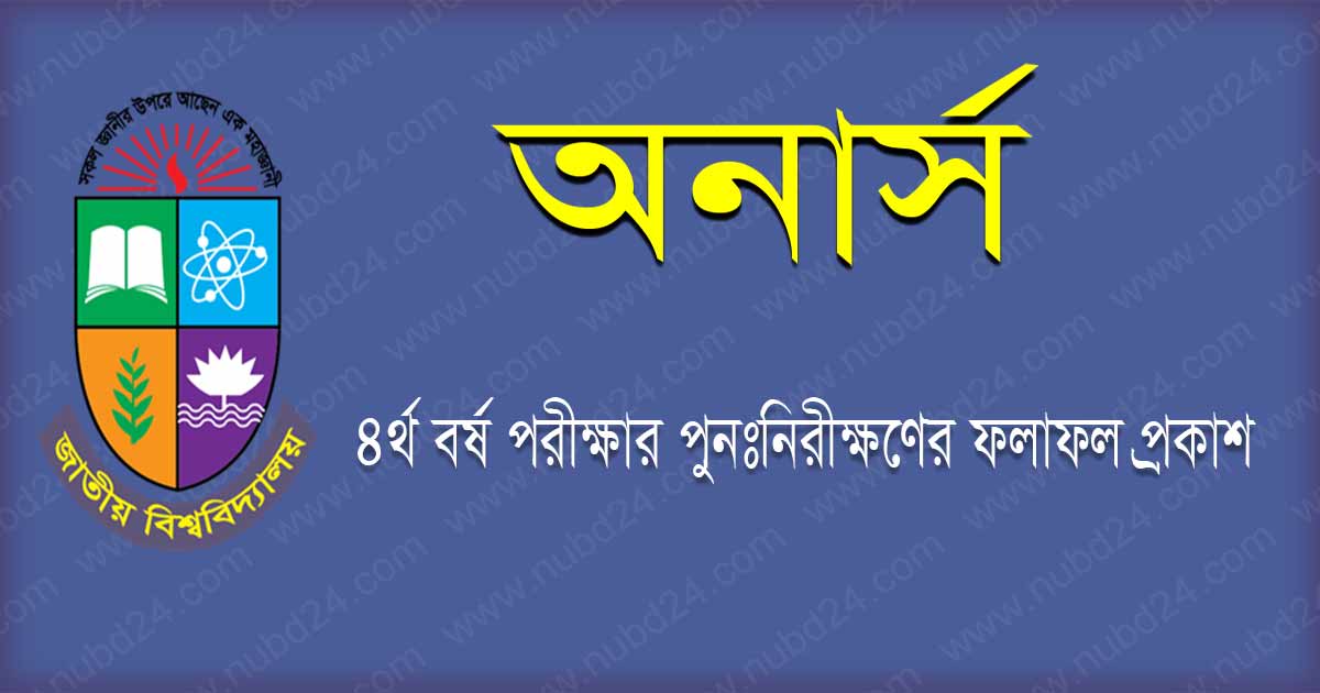 NU Honours 4th Year Board Challenge Result 2021
