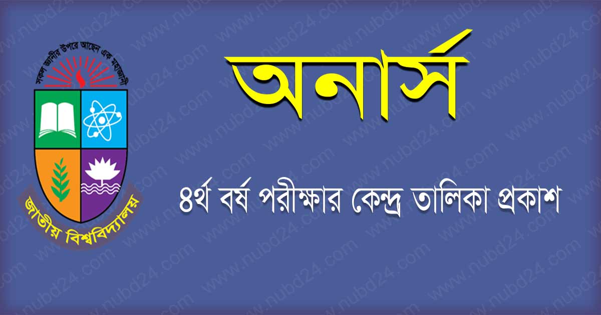 Honours Final year Exam Center List 2021