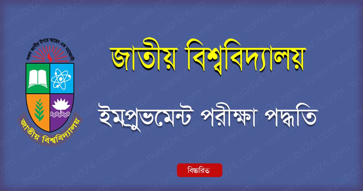 National University Improvement System