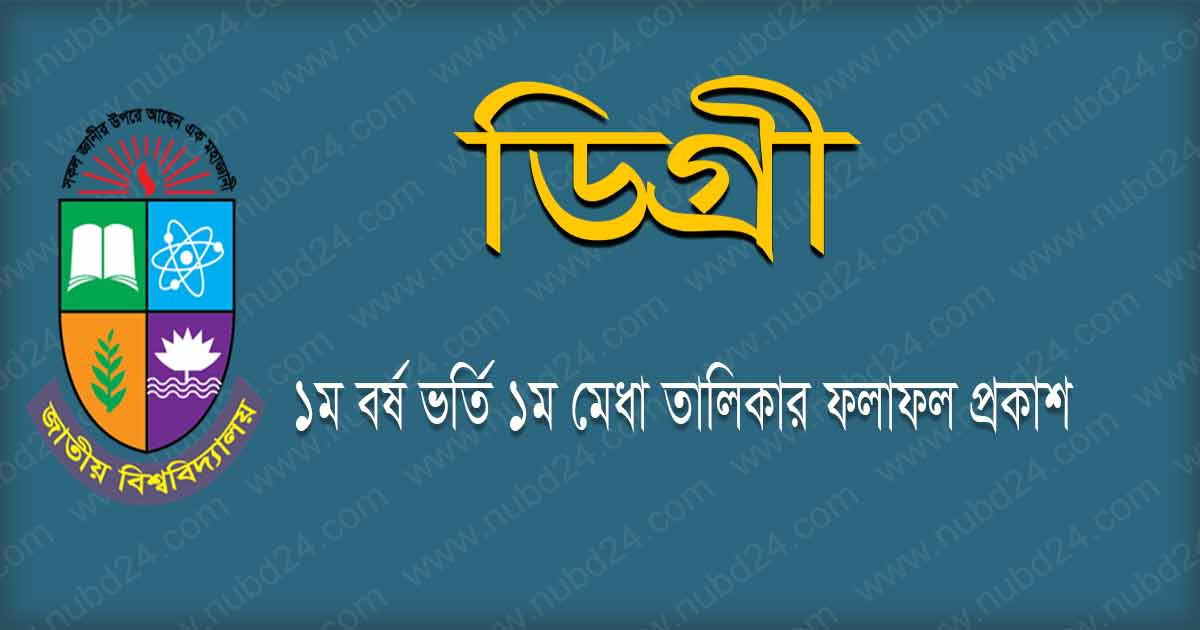 Degree Admission 1st Merit List Result 2021