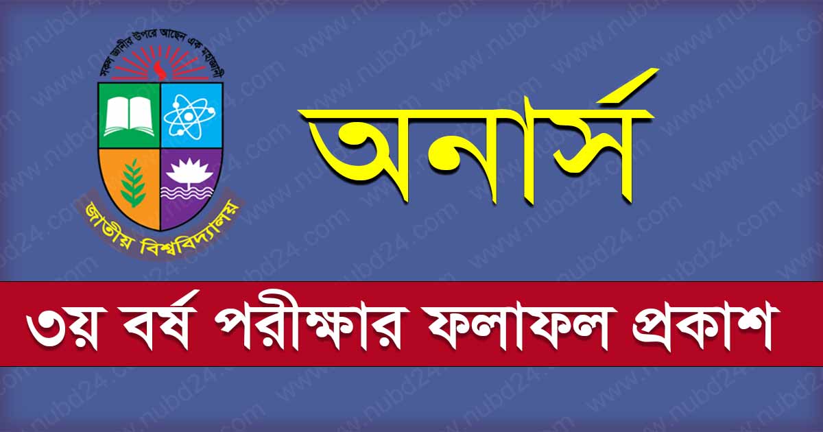 NU Honours 3rd Year Result 2022