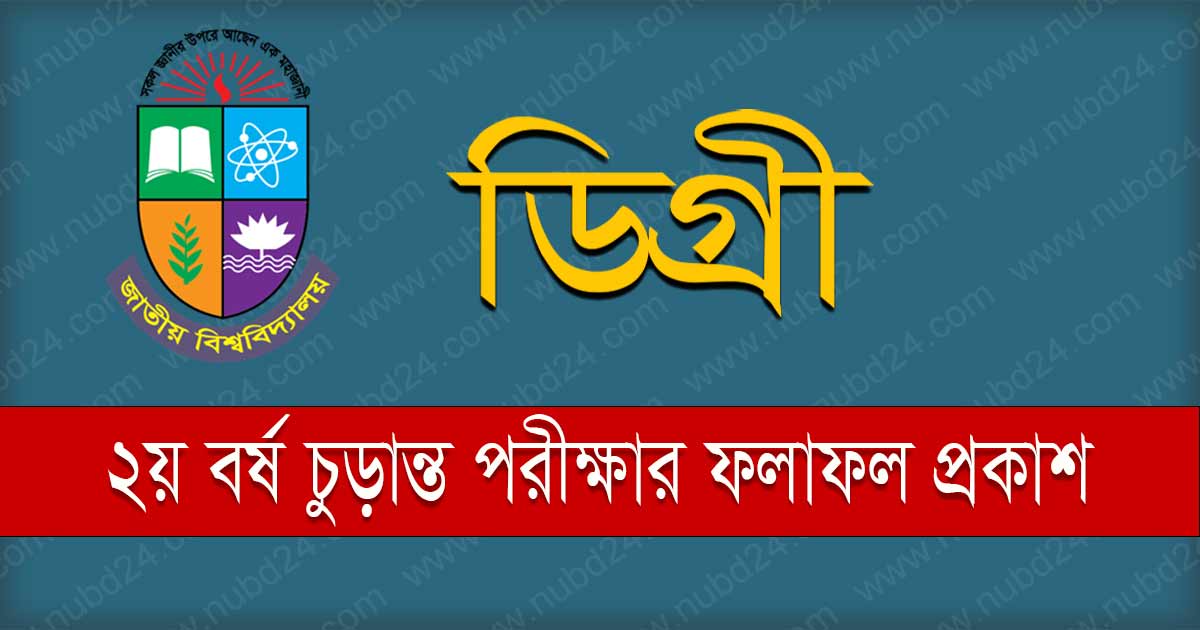 NU Degree 2nd Year Result 2023