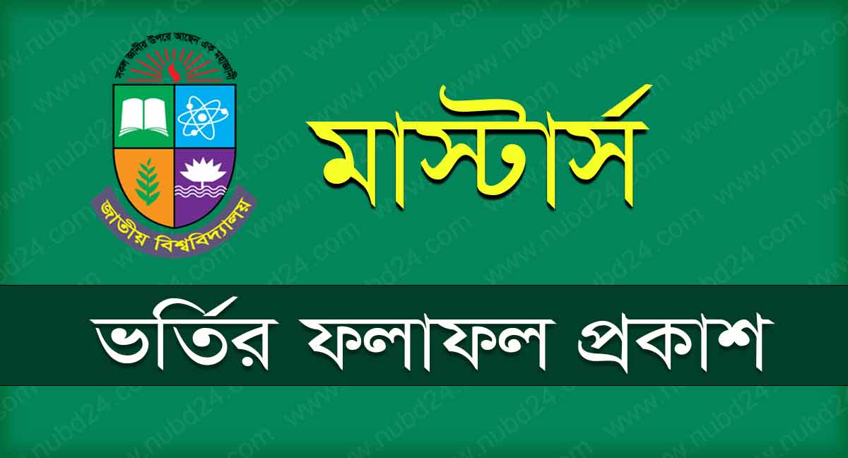 NU Masters Admission Result 2022