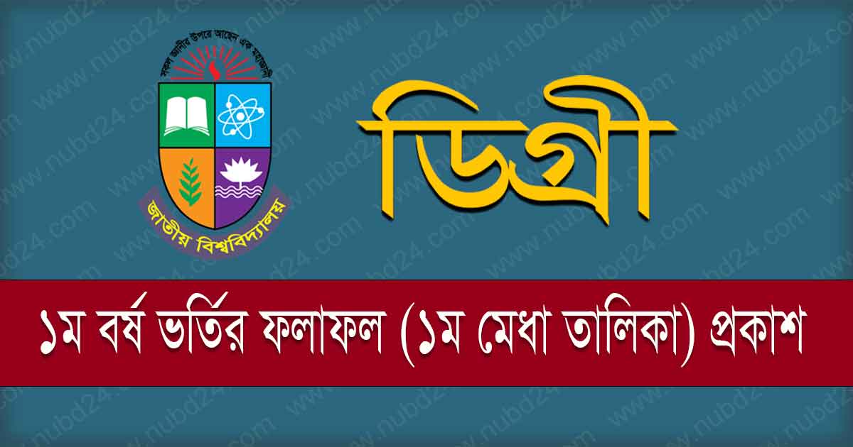 NU Degree Admission Result 2022