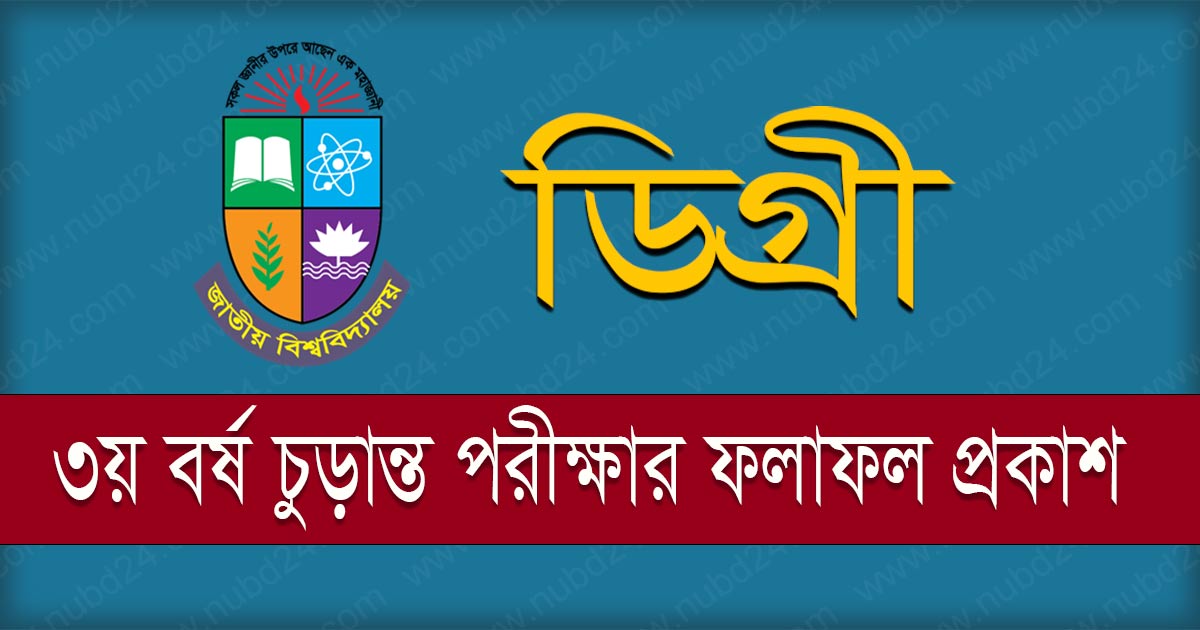 NU Degree 3rd Year Result 2023