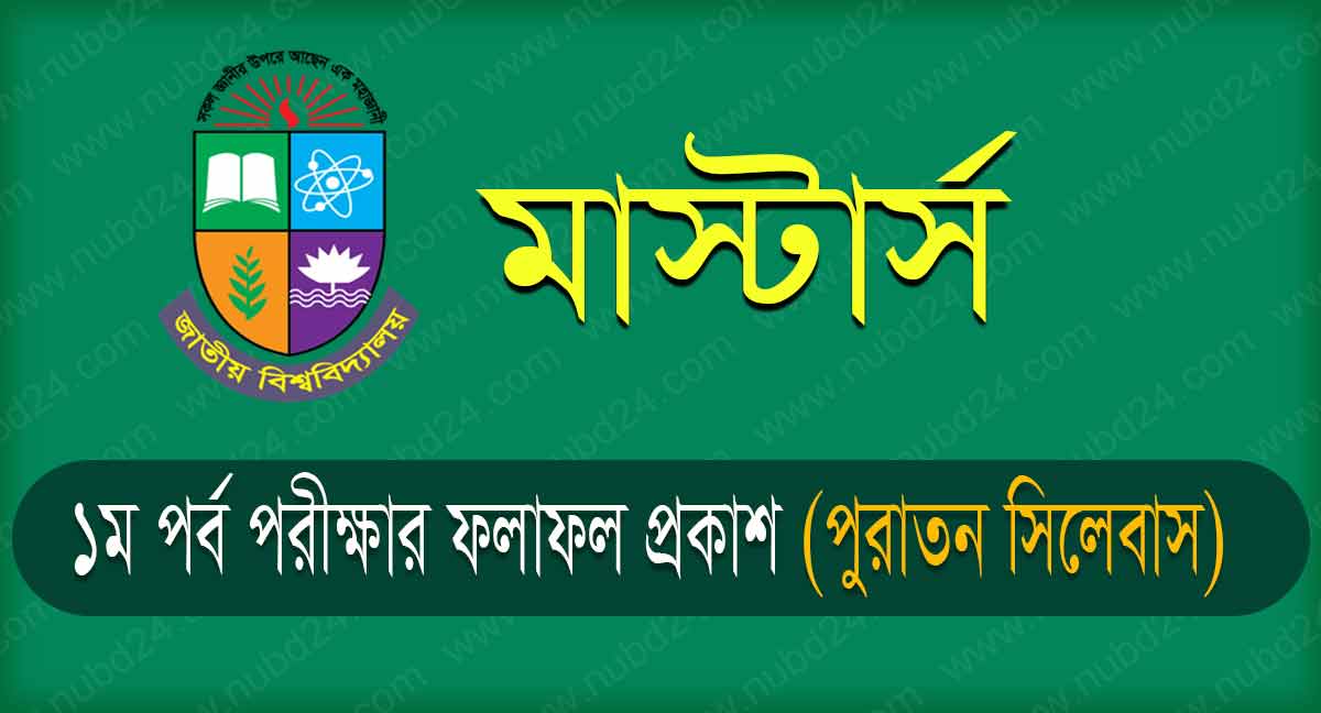 Masters 1st Part Old Syllabus Result 2023