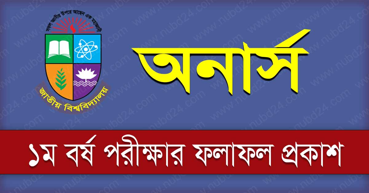NU Honours 1st Year Result 2023