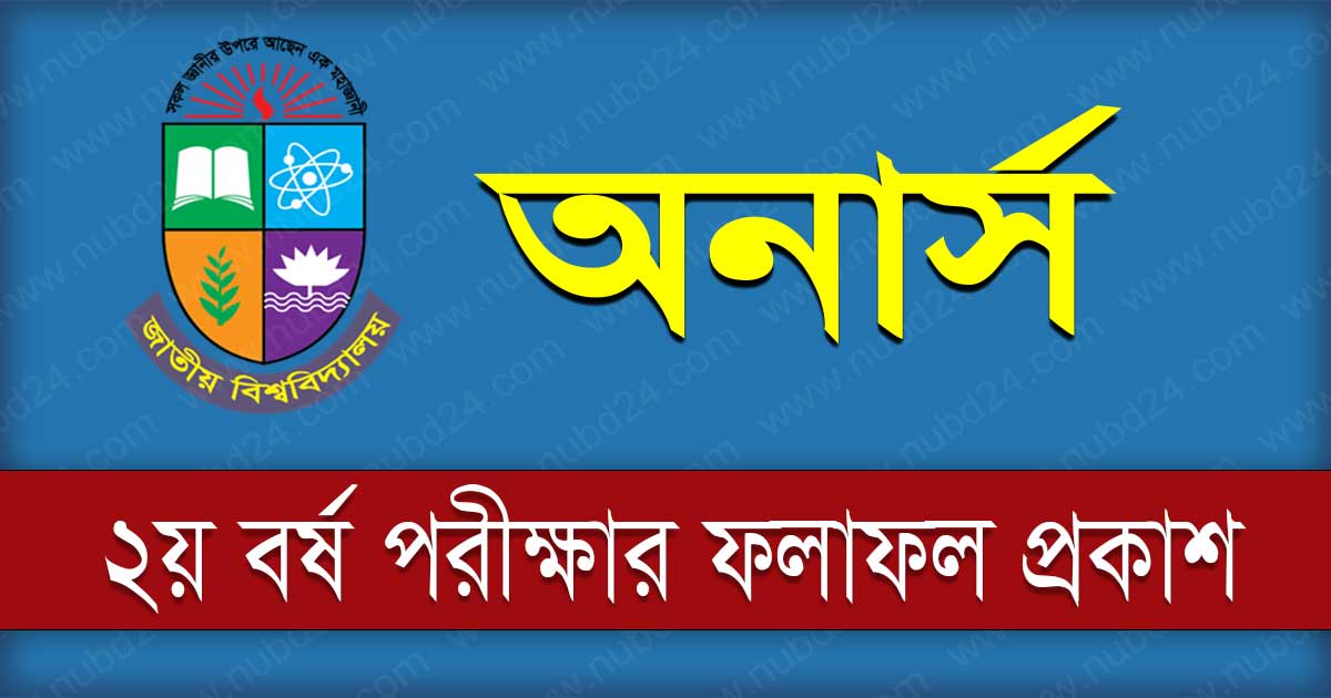 NU Honours 2nd Year Result 2023