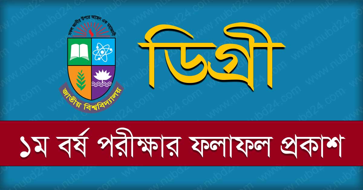 NU Degree 1st Year Result 2023