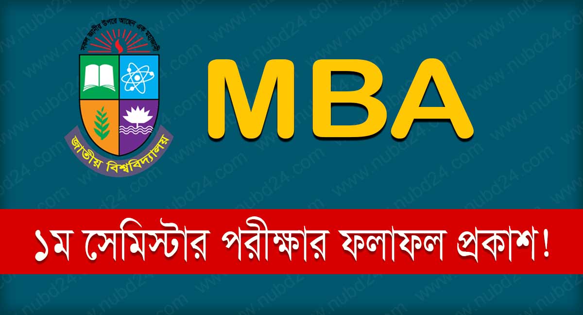 NU MBA 1st Semester Result 2023