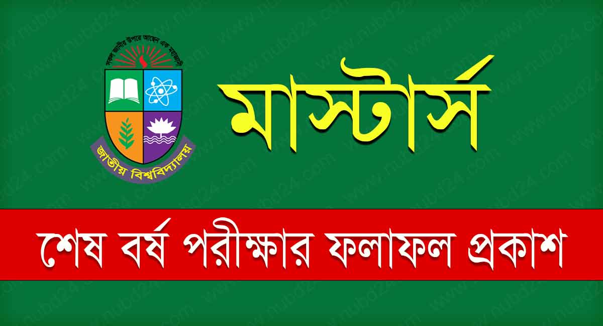 NU Masters Final Year Exam Result 2024
