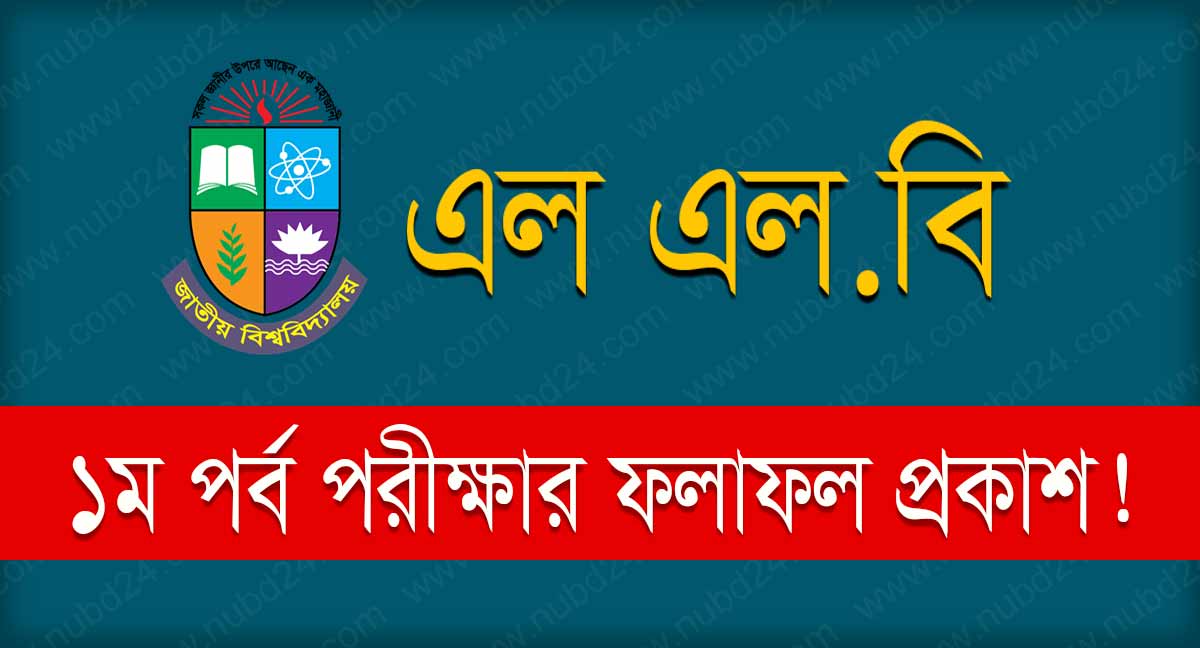 NU LLB 1st Part Result 2023