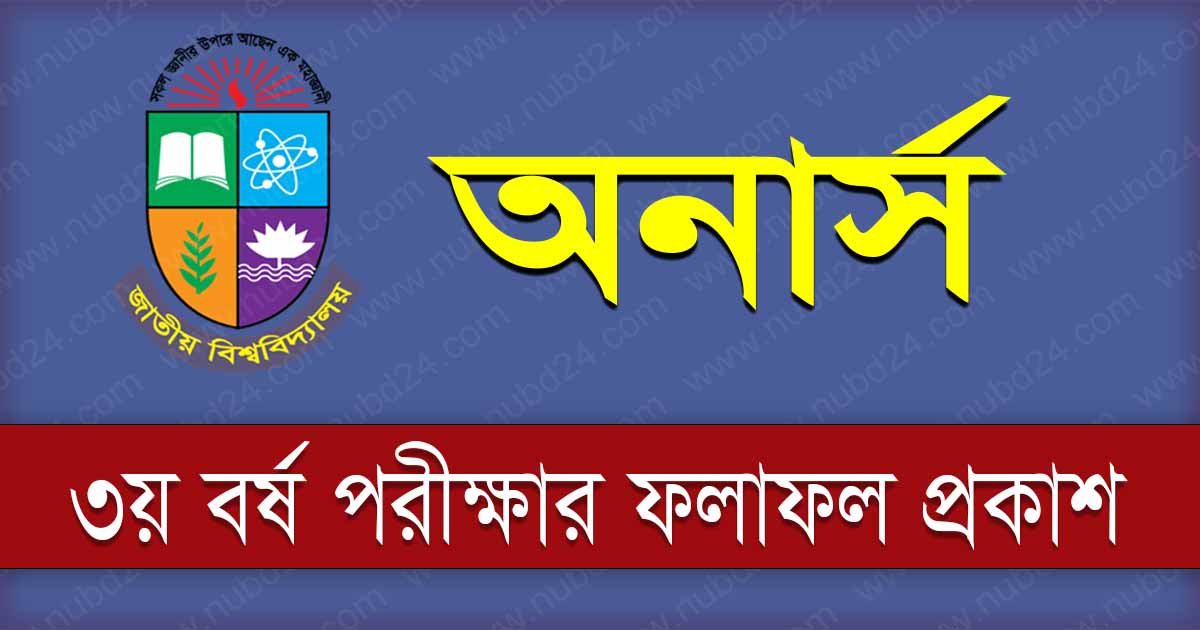 NU Honours 3rd Year Exam Result 2024