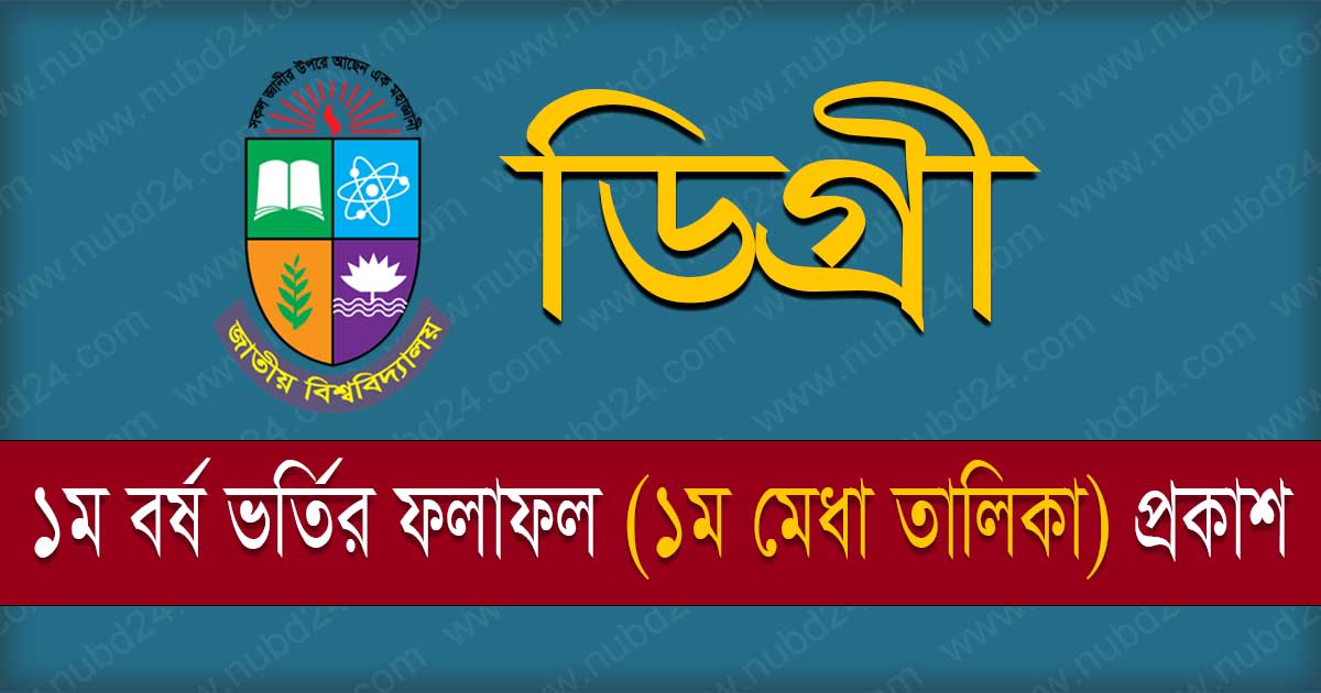 NU Degree Admission Result 2023