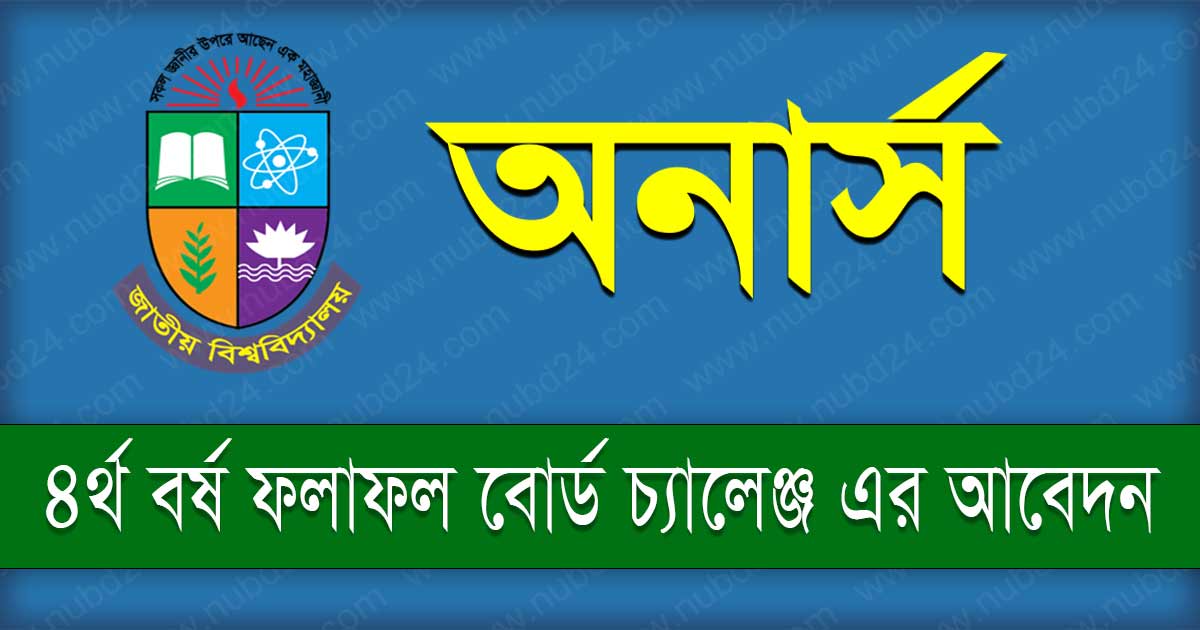 Honours 4th Year Result Re-scrutiny 2023 | আবেদন করুন