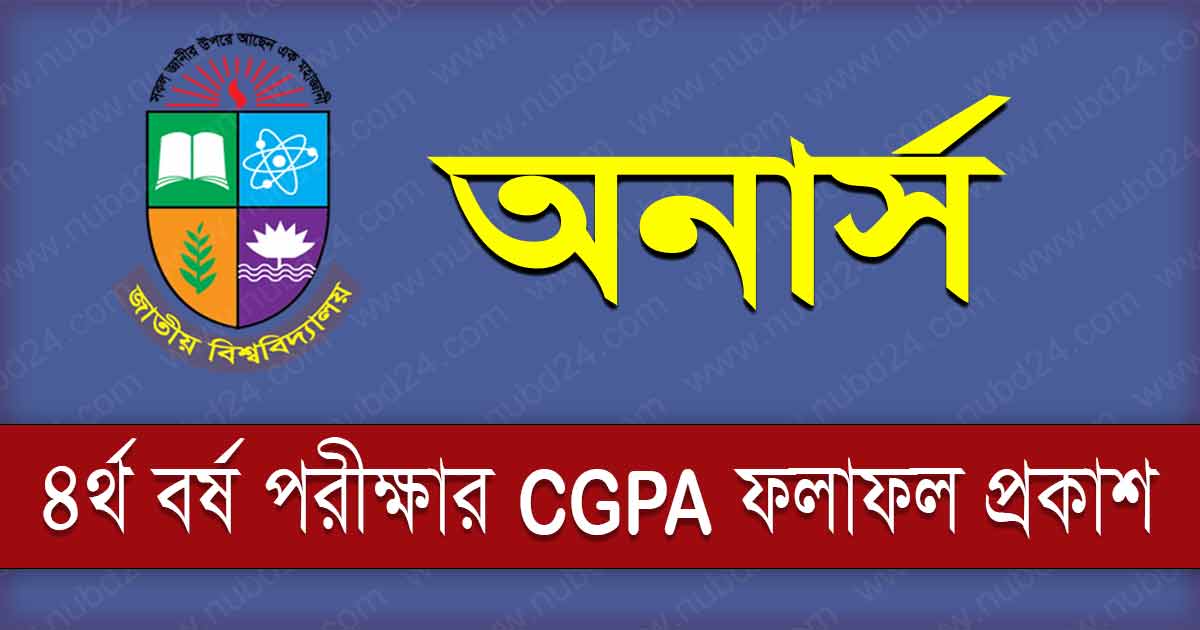 NU Honours Final CGPA Result 2023 | সিজিপিএ ফলাফল