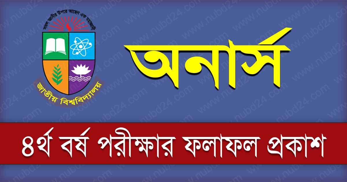 NU Honours 4th Year Result 2024