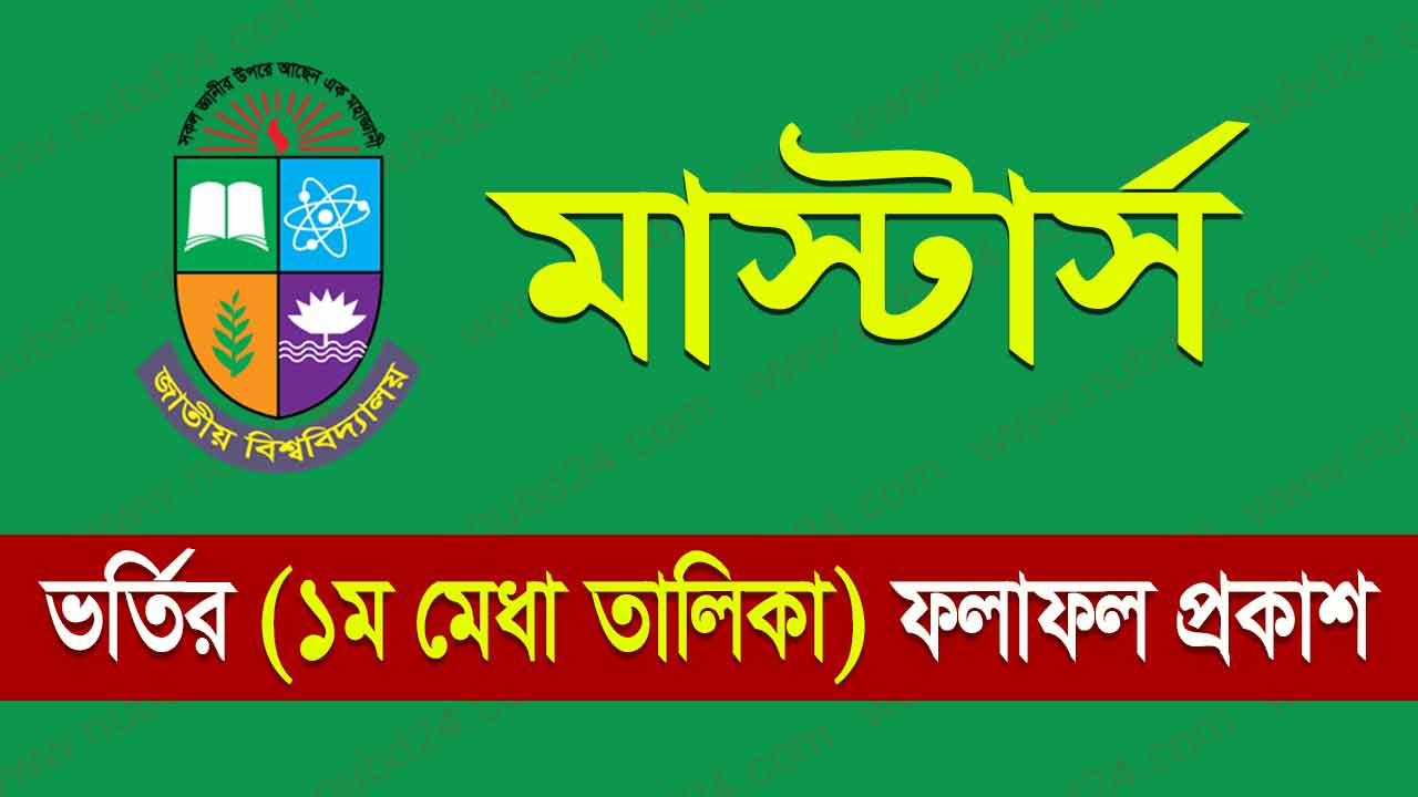 NU Masters Admission Result 2023