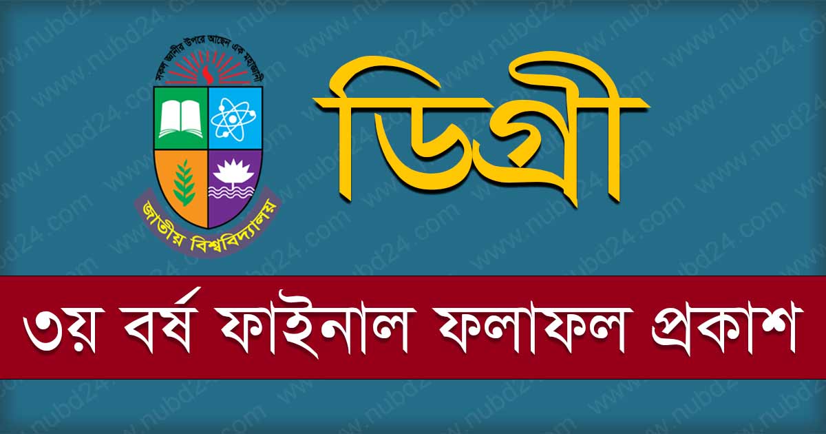 National University Degree Final Result 2024