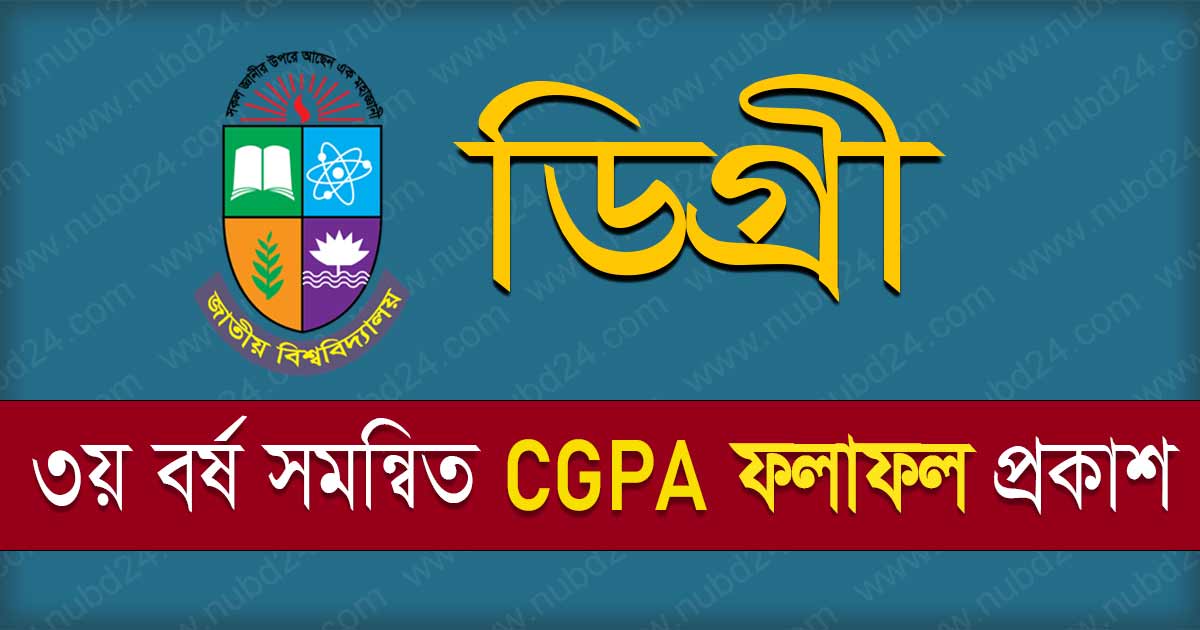 NU Degree 3rd Year CGPA Result 2024