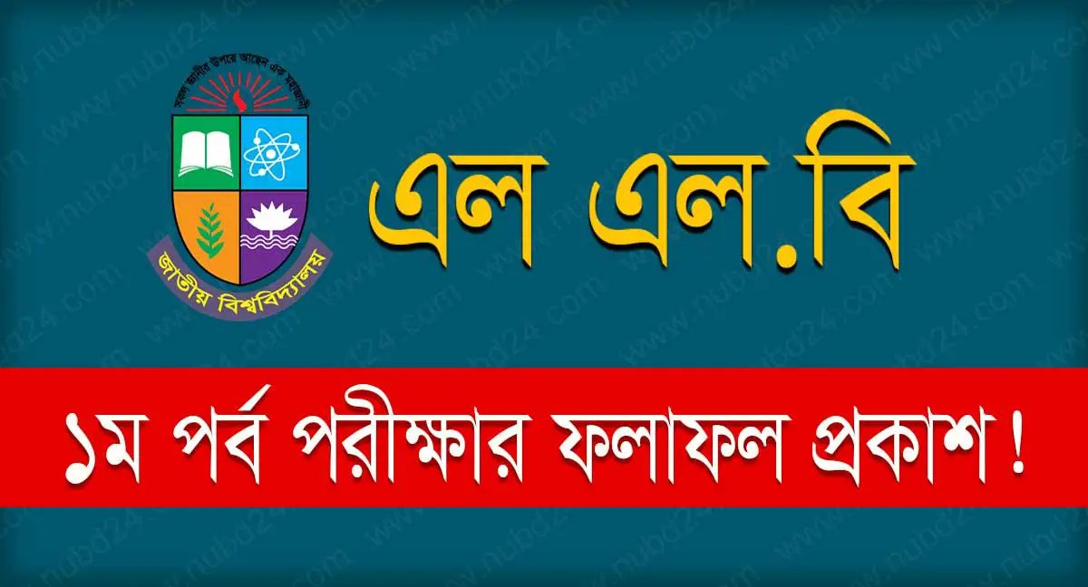 NU LLB 1st Part Result 2024